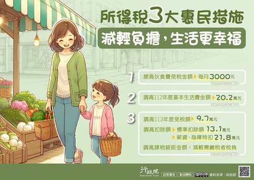 所得稅制優化措施政策圖文