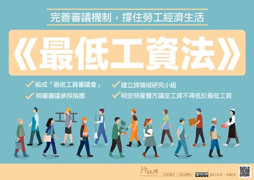 最低工資法政策圖文說明