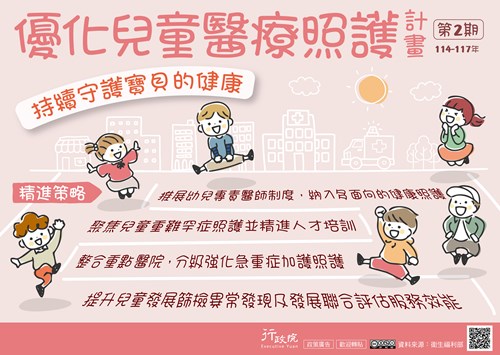 優化兒童醫療照護計畫文宣