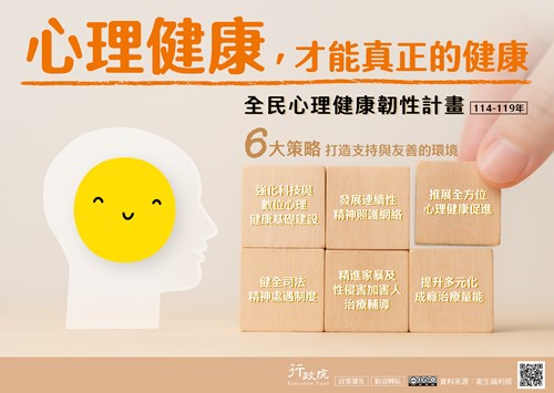 全民心理健康韌性計畫