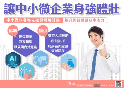 中小微企業多元振興發展計畫文宣