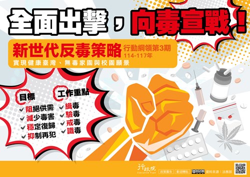 新世代反毒策略行動綱領第三期文宣