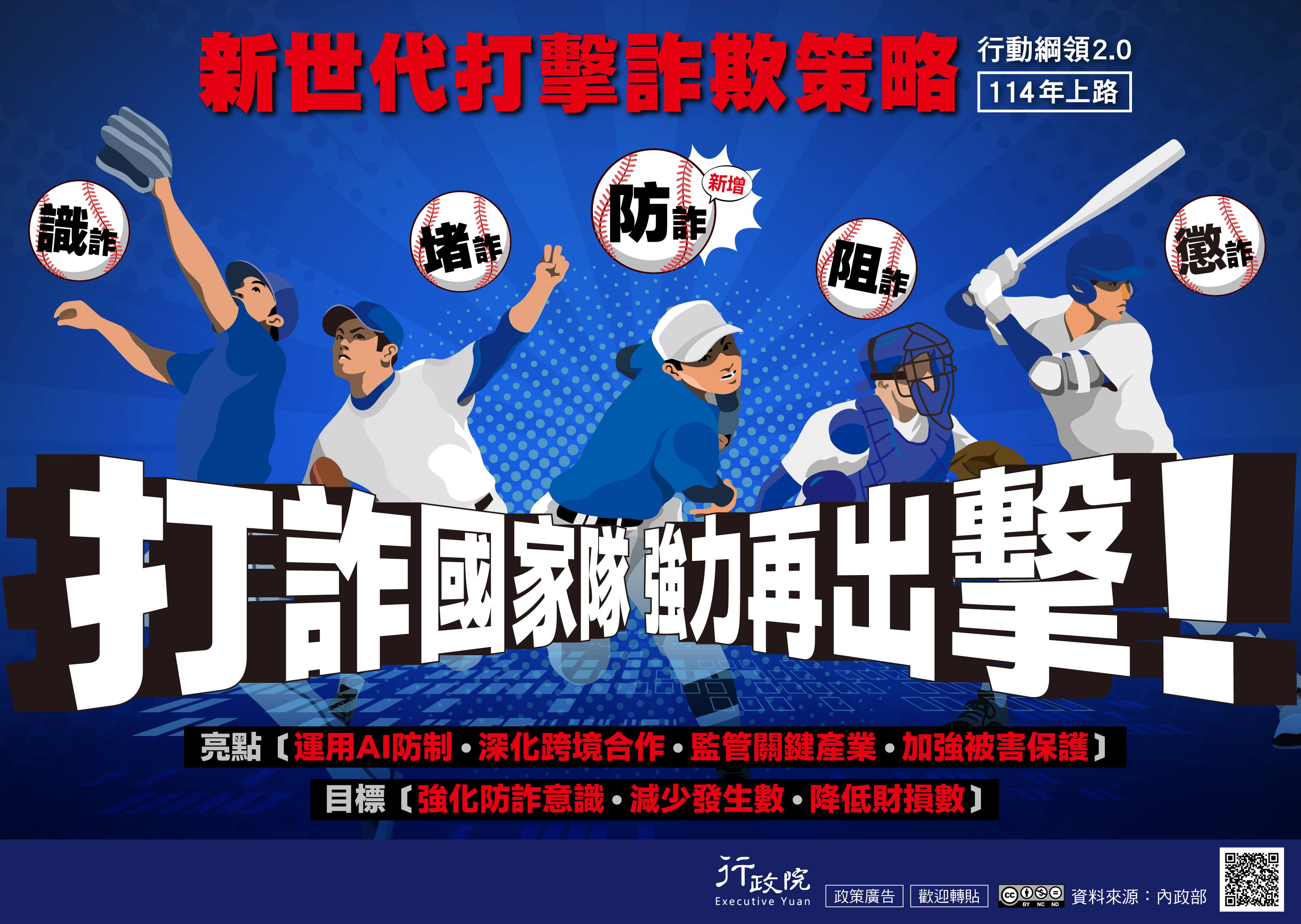 新世代打擊詐欺策略行動綱領2.0文宣