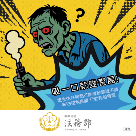 新興毒品-依託咪酯